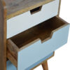 Blue and White Gradient Bedside - Image 7