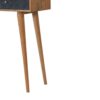 in1522 milan navy console table