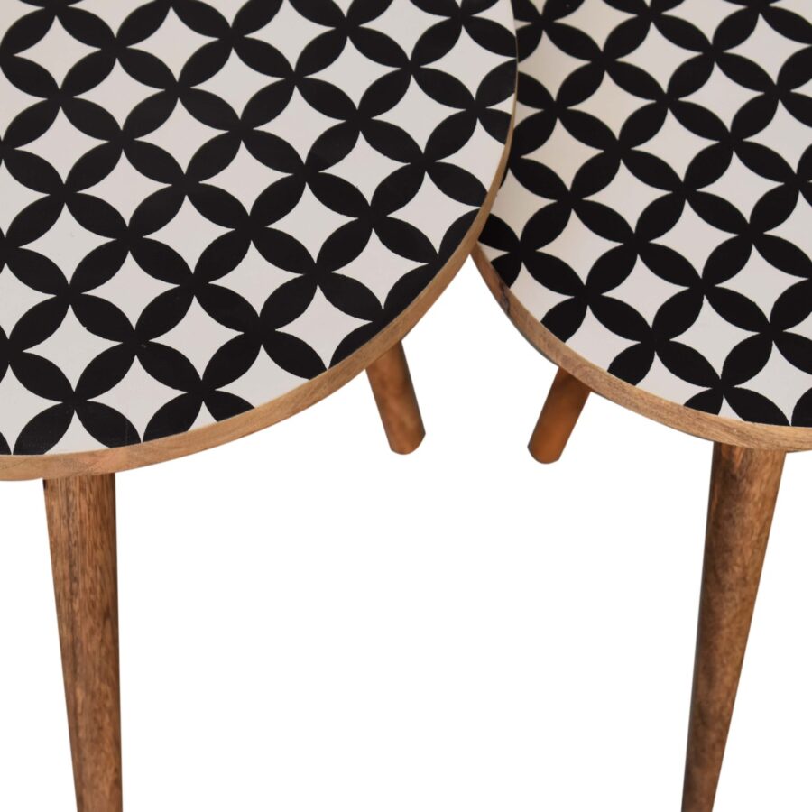 in1581 monochrome end table
