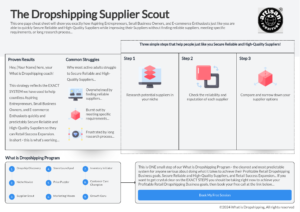 Infographic on steps for finding reliable dropshipping suppliers.