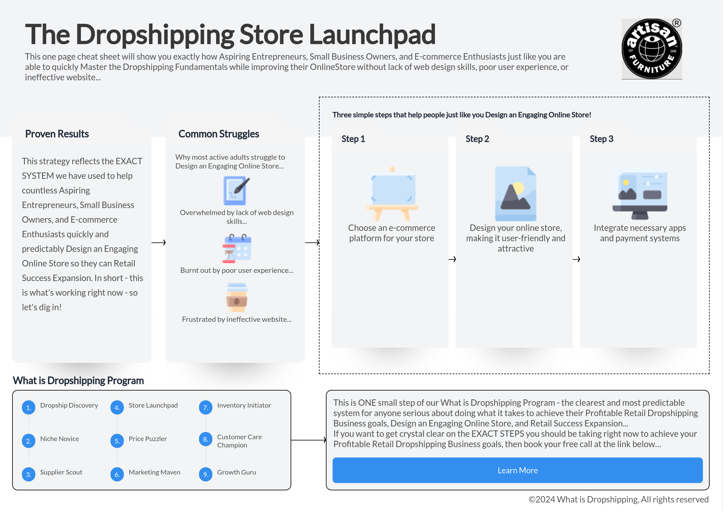 Infographic på dropshipping butiksinställningsstrategier och tips.