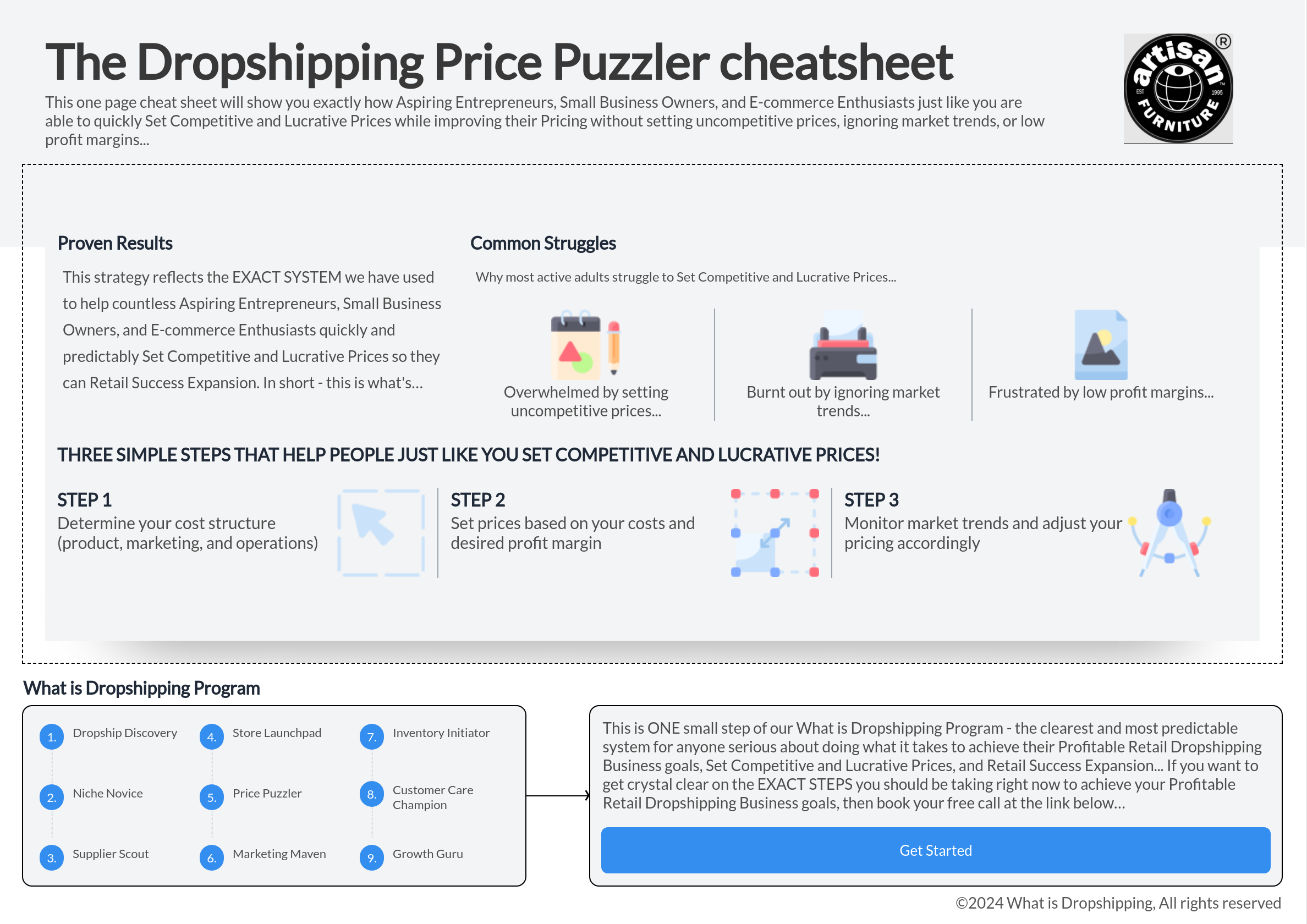 Dropshipping Pricing Guide Cheatsheet for Entrepreneurs
