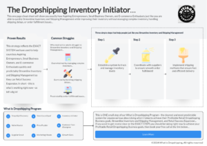 Dropshipping inventory management guide infographic.
