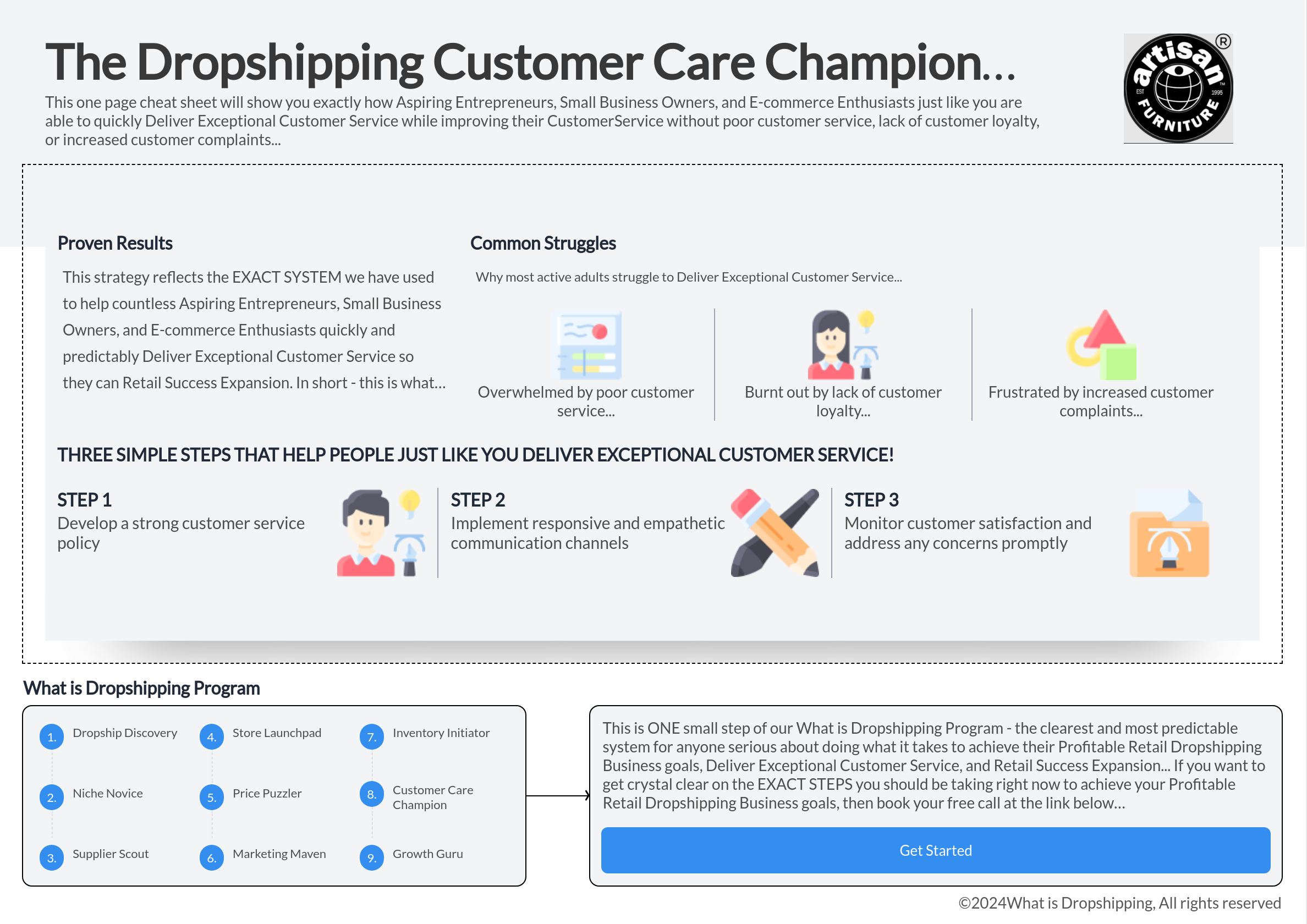 Infográfico sobre como melhorar o atendimento ao cliente em dropshipping negócio.